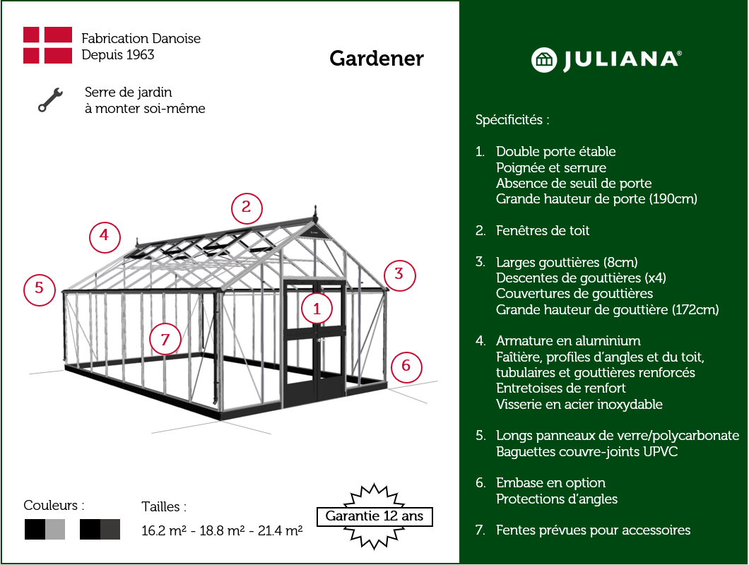 Schéma d'une serre de jardin à monter soi-même, modèle 'Gardener' de la marque Juliana. Fabriquée au Danemark, la serre est équipée d'une double porte étable avec serrure, des fenêtres de toit, des larges gouttières de 8 cm avec quatre descentes, et une armature en aluminium renforcée. Disponible en tailles allant de 16,2 m² à 21,4 m² avec une garantie de 12 ans.